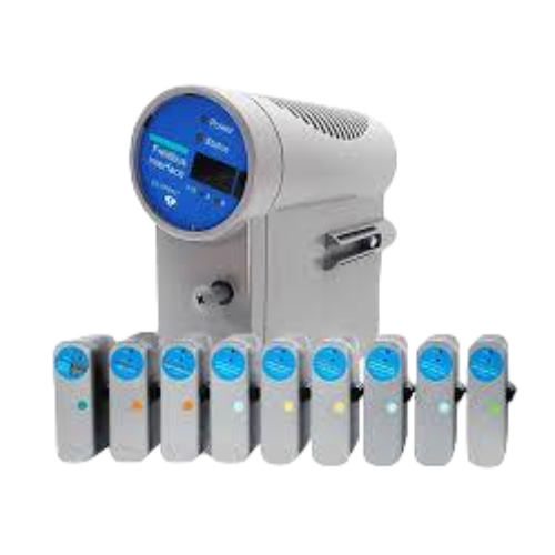 وضع الأساس: دليل لتخطيط وتصميم نظام التحكم Honeywell C300 الخاص بك